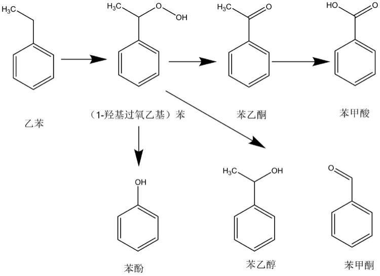 苯乙酮的结构式图片图片