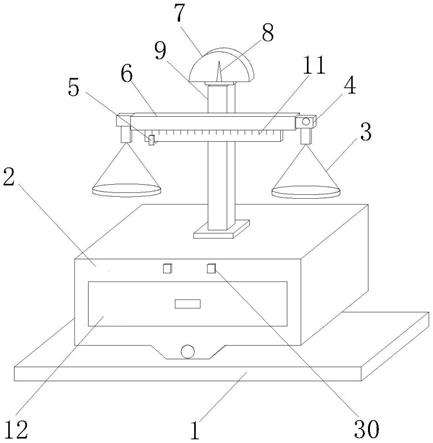 一种物理学生实验用天平秤的制作方法