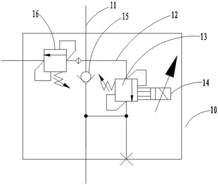 電比例平衡閥組件,臂架液壓系統及作業機械的製作方法