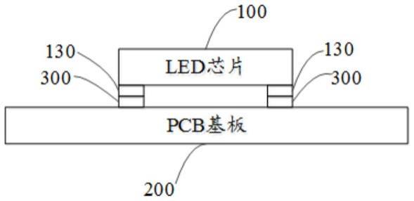 led灯板结构图解图片