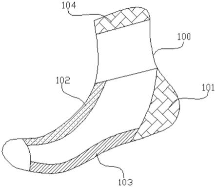 袜子结构示意图图片