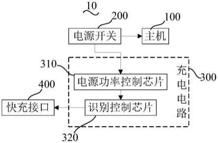 机顶盒电路图图片