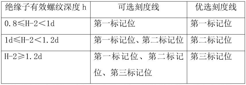 螺栓组件及绝缘子安装结构的制作方法