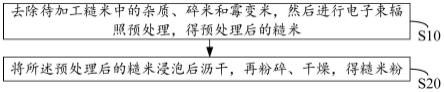 一种半干法制备糙米粉的方法