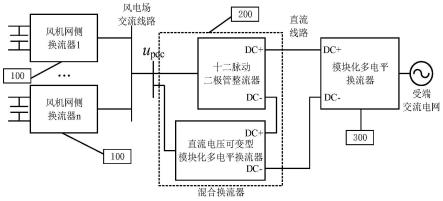 二极管混合换流器直流送出系统、方法、设备及存储介质