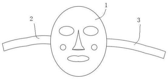 一种用于脸部的便捷式按摩面具的制作方法