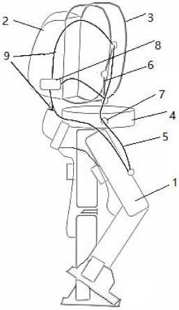 一种下肢外骨骼结构