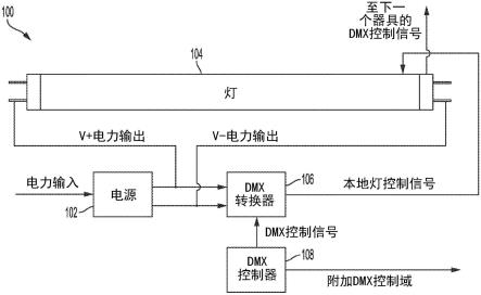 整合了DMX通信的LED照明的制作方法