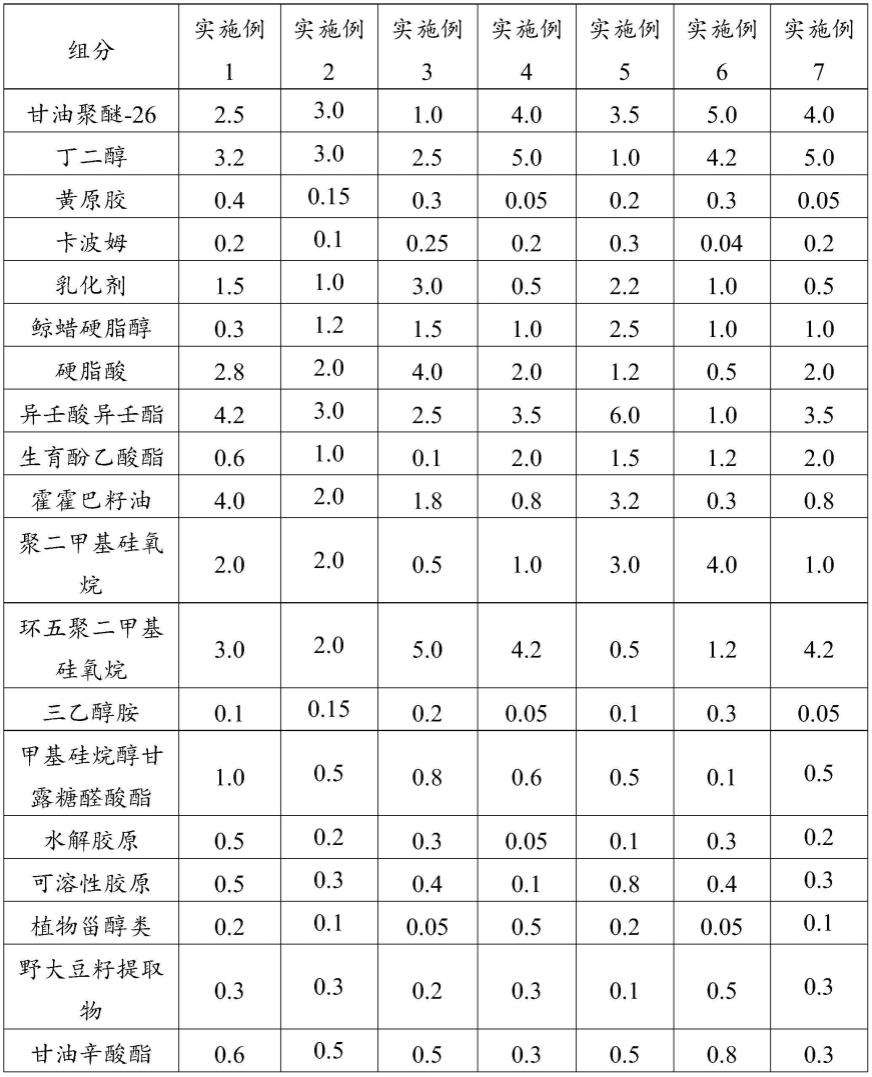 一种富含胶原的组合物及其制备方法与应用与流程