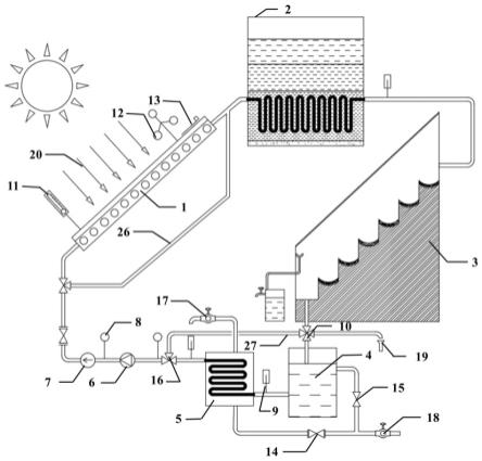 一种太阳能驱动水电热的综合产出系统