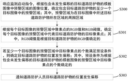 电子设备及道路防护物的移动检测方法与流程