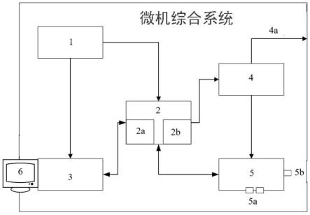 用于油浸变压器冷却控制的微机综合系统及其工作方法与流程