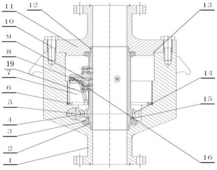 一种气井油管带压作业切割工具及方法与流程