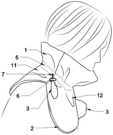 一种多功能围脖的制作方法