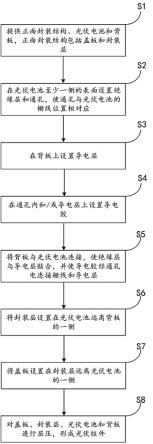 一种光伏组件的制备方法及光伏组件与流程