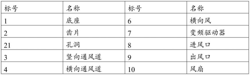 一种散热片及空调的制作方法