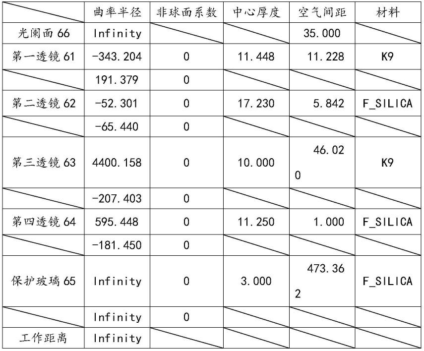 一种激光分束加工设备的制作方法