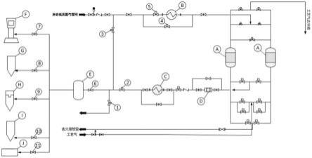 一种利用分子筛再生废氮气供煤粉制备系统的制作方法