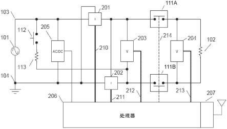 固态接地故障断路器的制作方法