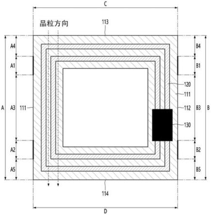 基板的制作方法