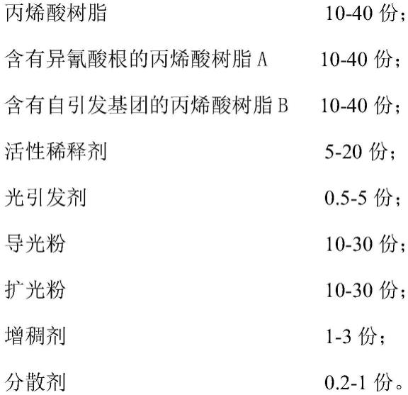 一种双固化修补腻子的制作方法