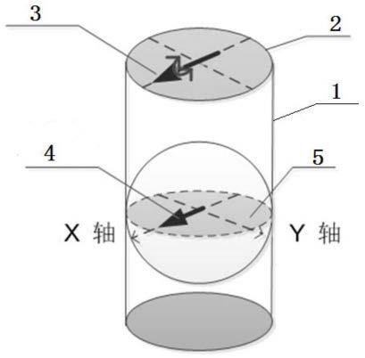 一种光纤矢量水听器及其阵列姿态校准方法、系统与流程