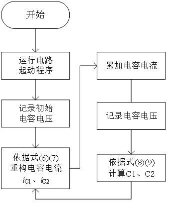 基于开机启动下母线电容电流重构的直流母线电容准在线监测方法