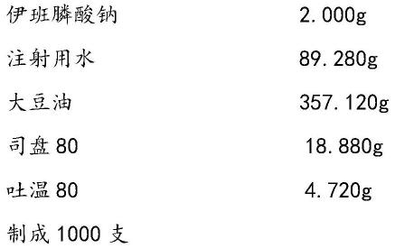 一种伊班膦酸钠注射液及其制备方法与流程