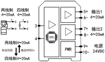 一种智能识别变送器类型的信号接口模块装置的制作方法