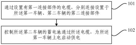 搭电方法、系统及车辆与流程