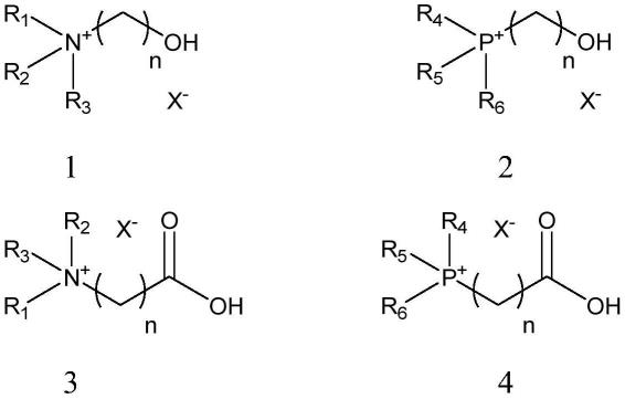 一种离子液体复合催化剂制备碳酸乙烯酯的方法与流程