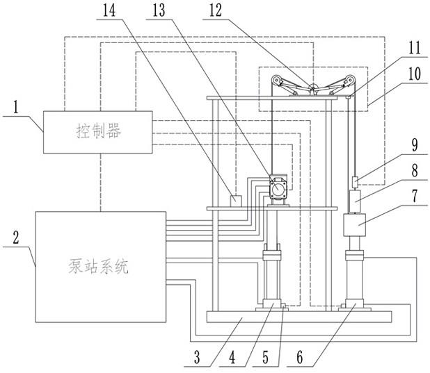 基于四象限马达的绞车式升沉补偿实验台及其工作方法