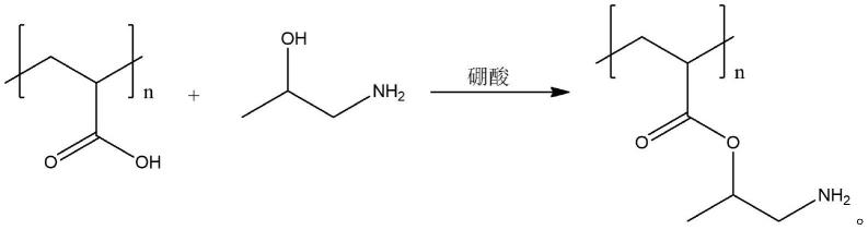 一种基于温度变色的新型颜料及其制备方法与流程