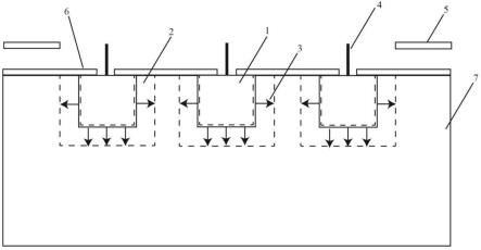 一种光电检测结构及光电检测器的制作方法