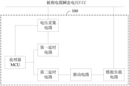 一種電源性能檢測裝置及系統(tǒng)的制作方法