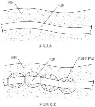 一种电力电缆生产工艺的制作方法