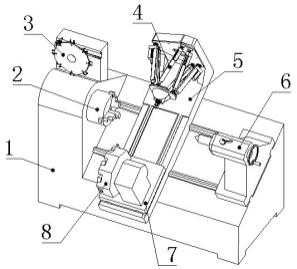 一种混联结构车铣复合加工中心
