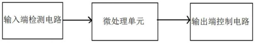 过压保护电路、快充线材、芯片及存储介质的制作方法