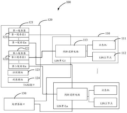 数据转换方法及数据处理方法与流程