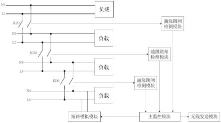 一种交流断路器级差配合测试电路的制作方法