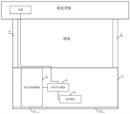 一种硬盘防误拔控制装置及硬盘支架的制作方法