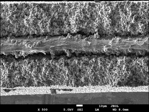 一种纳米介电粉包覆的铝电解电容器烧结箔及其制备方法与流程