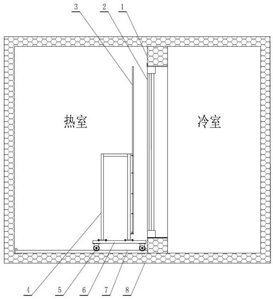 一种建筑外窗保温性能检测设备热室导流板装置的制作方法