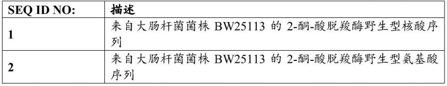 具有降低的无机离子含量的生物基尼龙前体的制作方法