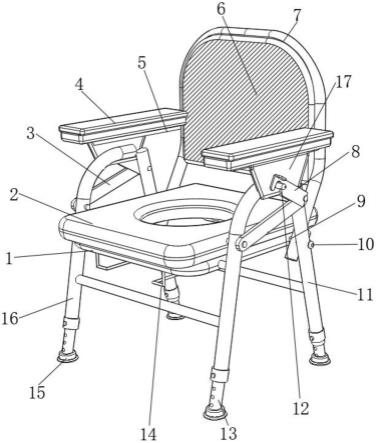 一种起身防折叠稳固型坐便椅的制作方法