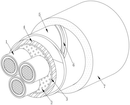 本實用新型涉及電線電纜技術領域,具體而言涉及鋼帶鎧裝型中壓電力