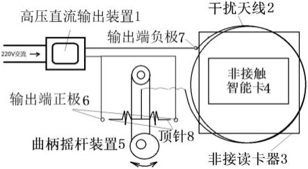 一種產(chǎn)生非接隨機(jī)干擾信號(hào)的裝置的制作方法