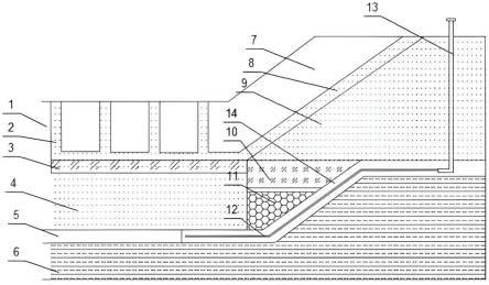 防渗层结构图图片