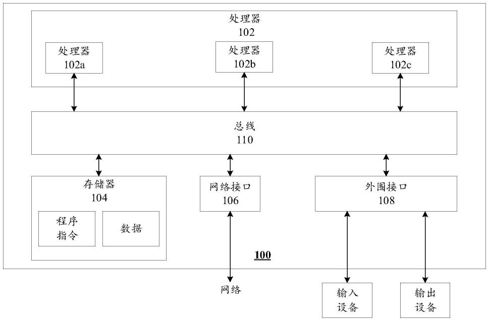 读写目标波形格式的波形文件的方法、设备及存储介质与流程