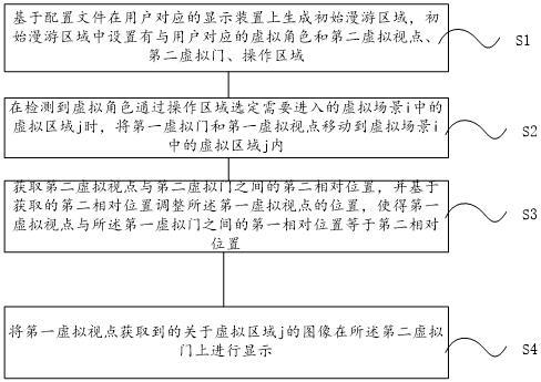 一种空间切换的数据处理系统的制作方法